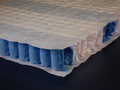 Feder für Herstellung von Matratzen und Polstermöbel